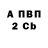 Каннабис THC 21% Alexander Scherbak